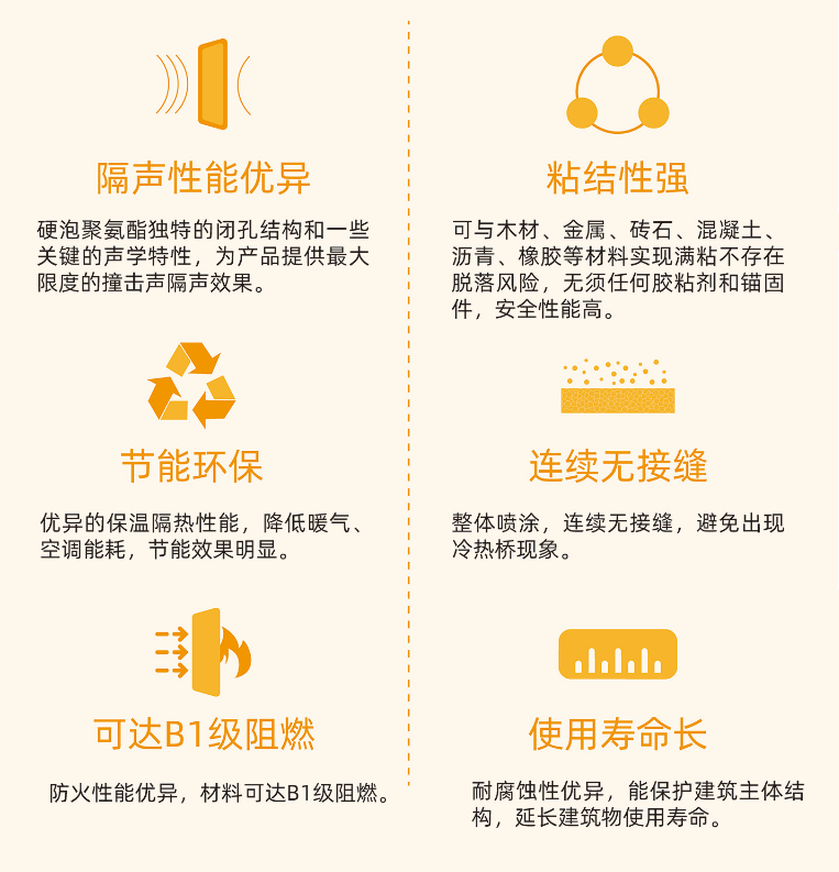 1_191113132035_1 J9国际站备用【唯一】官方网站