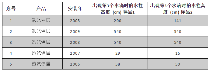 1_191113140621_1 J9国际站备用【唯一】官方网站
