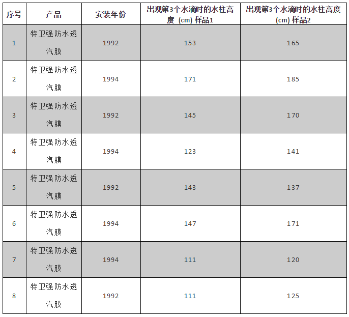 1_191113140643_1 J9国际站备用【唯一】官方网站