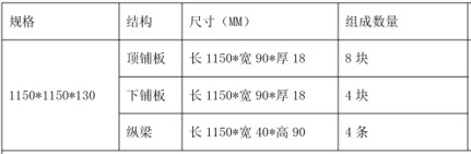 1_191127143931_1 J9国际站备用【唯一】官方网站