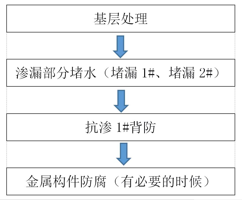 J9国际站备用【唯一】官方网站