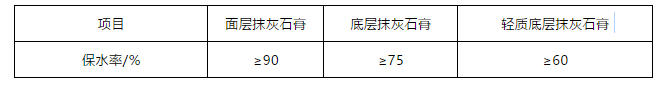 1_200401131115_1 J9国际站备用【唯一】官方网站